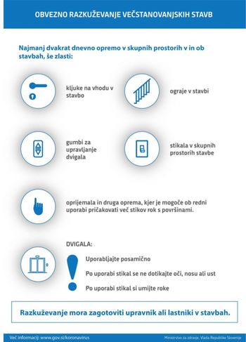 Vlada izdala odlok o obveznem razkuževanju večstanovanjskih stavb