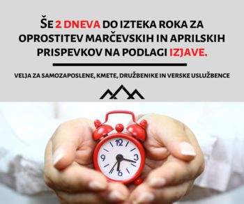Še dva dneva do izteka roka za oprostitev marčevskih in aprilskih prispevkov na podlagi IZJAVE