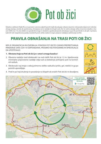 Pravila obnašanja na trasi Poti ob žici