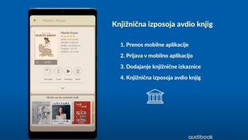 Zvočne e-knjige Audibook