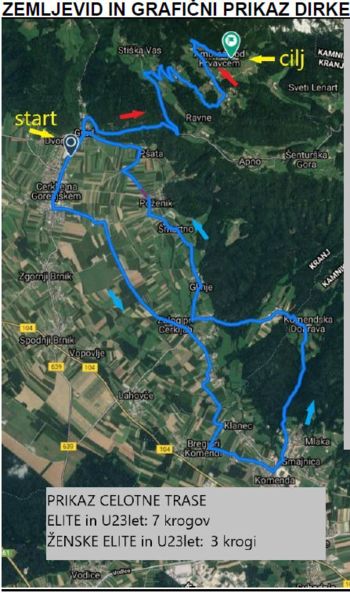 DRŽAVNO PRVENSTVO V CESTNI DIRKI 2020