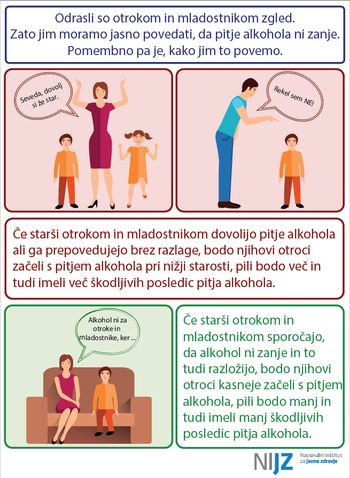 Pitje alkohola med mladostniki sicer upada, a je še vedno nad mednarodnim povprečjem