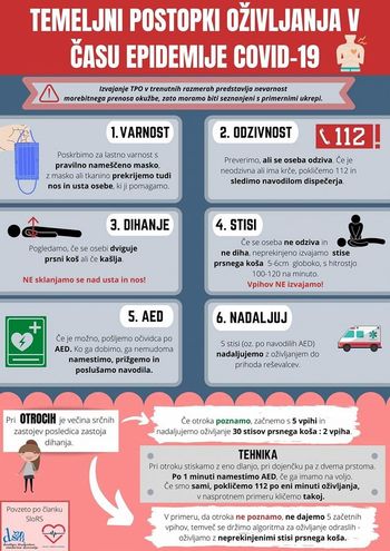 12. september: Svetovni dan prve pomoči