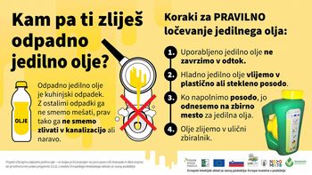 Ambasadorka akcije odpadno jedilno olje tudi Tara Zupančič