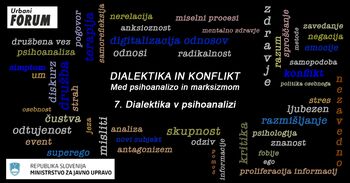 Urbani FORUM / Dialektika v psihoanalizi