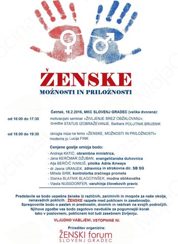 Okrogla miza "ŽENSKE - MOŽNOSTI IN PRILOŽNOSTI"