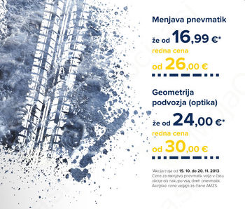 Anketa o zimskih pnevmatikah