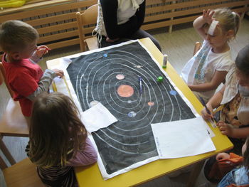 Planeti našega osončja