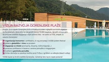 Prihodnji razvoj Gorenjske plaže