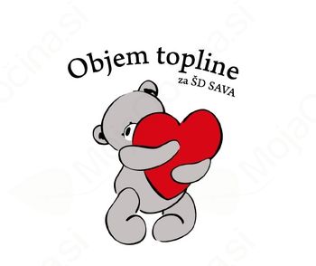 Objem topline za Športno društvo Sava