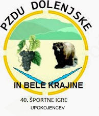 Kegljanje na 40. ŠIU
