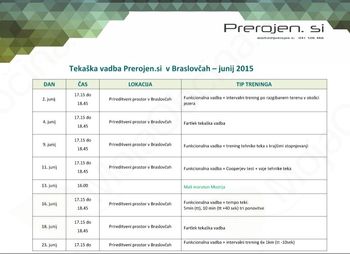 Skupinska tekaška vadba v Braslovčah