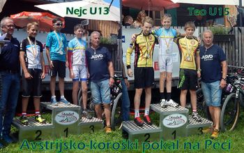 Pokal v krosu