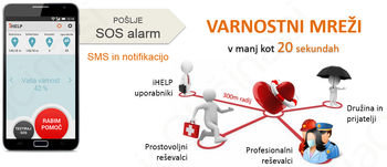 Pridružite se varnostni mreži, ki rešuje življenja