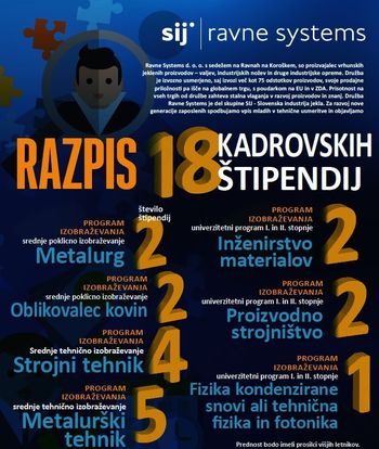 Razpis za kadrovskih štipendij za šolsko leto 2016/2017 Razpis za kadrovskih štipendij za šolsko leto 2016/2017