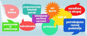 Posvet nevladnih organizacij iz občine Litija