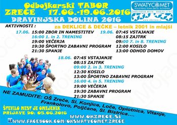 ODBOJAKRSKI KAMP DRAVINJSKA DOLINA 2016
