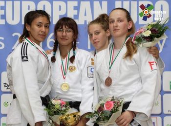 Evropski mladinski pokal Paks Madžarska 2016