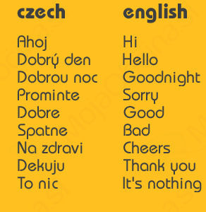 S'M NA POČITN'CAH - ČEŠČINA