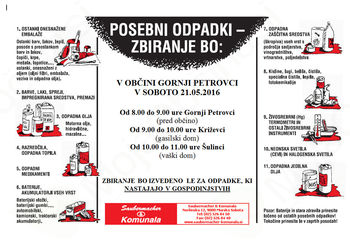 Obvestilo Saubermacher & Komunala - zbiranje posebnih odpadkov
