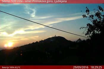 Vreme v Sevnem septembra 2016