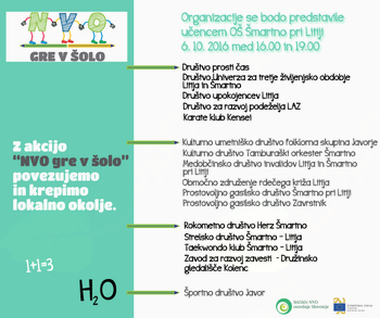 OŠ Šmartno pri Litiji v tednu otroka sodeluje v akciji "NVO gre v šolo"