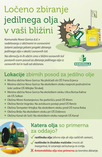 Ločeno zbiranje jedilnega olja v vaši bližini