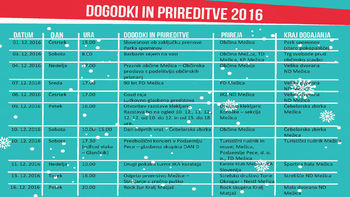 JUBILEJNI 10. VESELI DECEMBER V MEŽICI