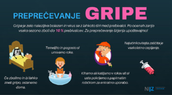 Zaščita pred gripo 