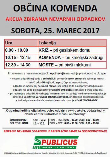 SPOMLADANSKA AKCIJA ZBIRANJA NEVARNIH ODPADKOV