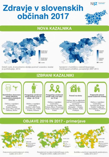 Zdravje v občini 2017 – kaj kažejo novi podatki?