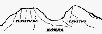 Semenj v Kokri