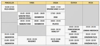 Obvestilo ŠD Polica – informacije glede spletnega vpisa in razpisanih vadb – urnika