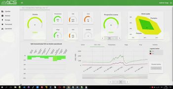 V Vrtcu Deteljica imajo inteligenten sistem energetskega monitoringa in avtomatizacije