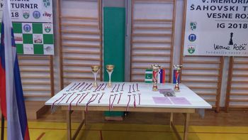 Pokali in medalje