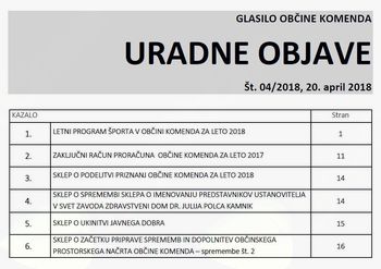 Uradne objave 04/2018
