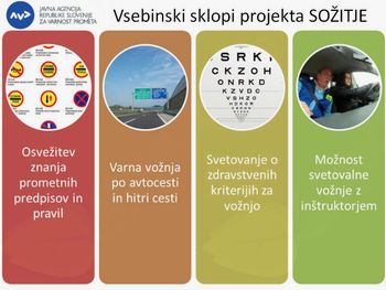 Projekt SOŽITJE za večjo varnost v cestnem prometu za seniorje in upokojence 