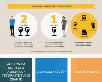 Skupaj za odgovoren odnos do pitja alkohola v Sloveniji