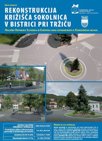 Zamenjava dotrajane infrastrukture in obnova mostu Zamenjava dotrajane infrastrukture in obnova mostu