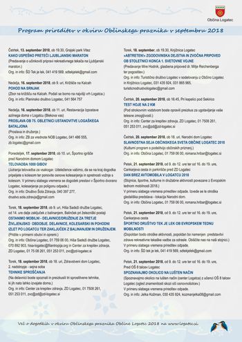 Slavnostna seja ob občinskem prazniku 2018