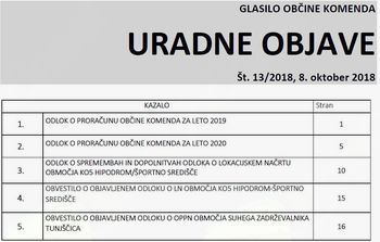Uradne objave 13/2018