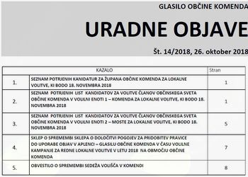 Uradne objave 14/2018 