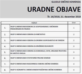 Uradne objave 16/2018 Uradne objave 16/2018