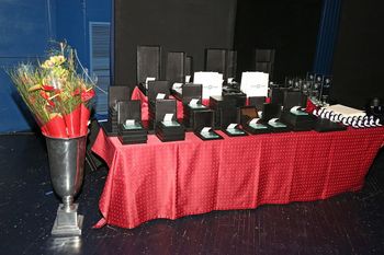 Na prireditvi Športnik leta 2018 tudi letos nagrajeni številni novomeški šampioni