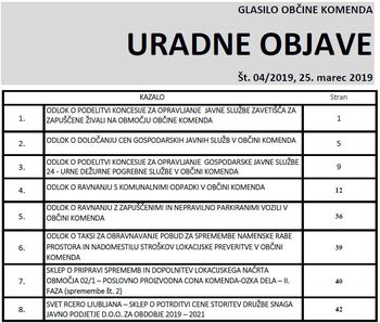 Uradne objave Glasila Občine Komenda