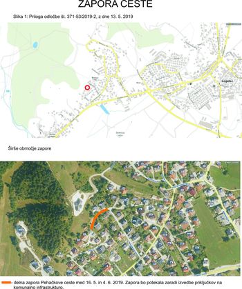 Zapora Pehačkove ceste