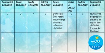 Zaključek prireditev, ki se del Tedna vseživljenjskega učenja 