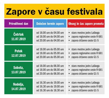 Spremenjen prometni režim v času Pivo in cvetja Spremenjen prometni režim v času Pivo in cvetja