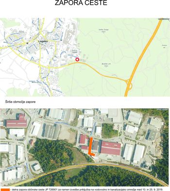 Zapora ceste - industrijska cona