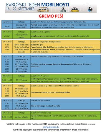 Aktivnosti v občini Jesenice ob Evropskem tednu mobilnosti 2019